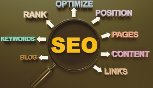 Evaluate Your Brand with Cutting-Edge Tactics.