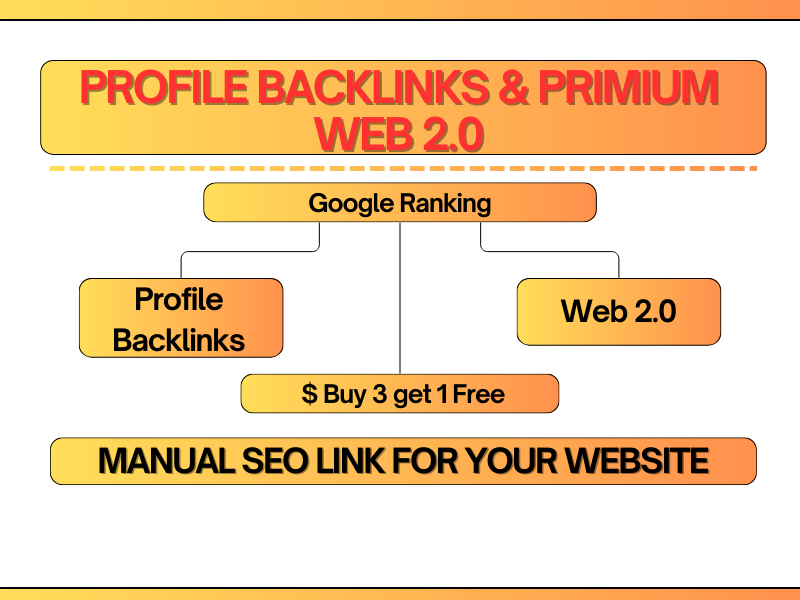 200 Manual Premium profile backlinks & primium Web 2.0