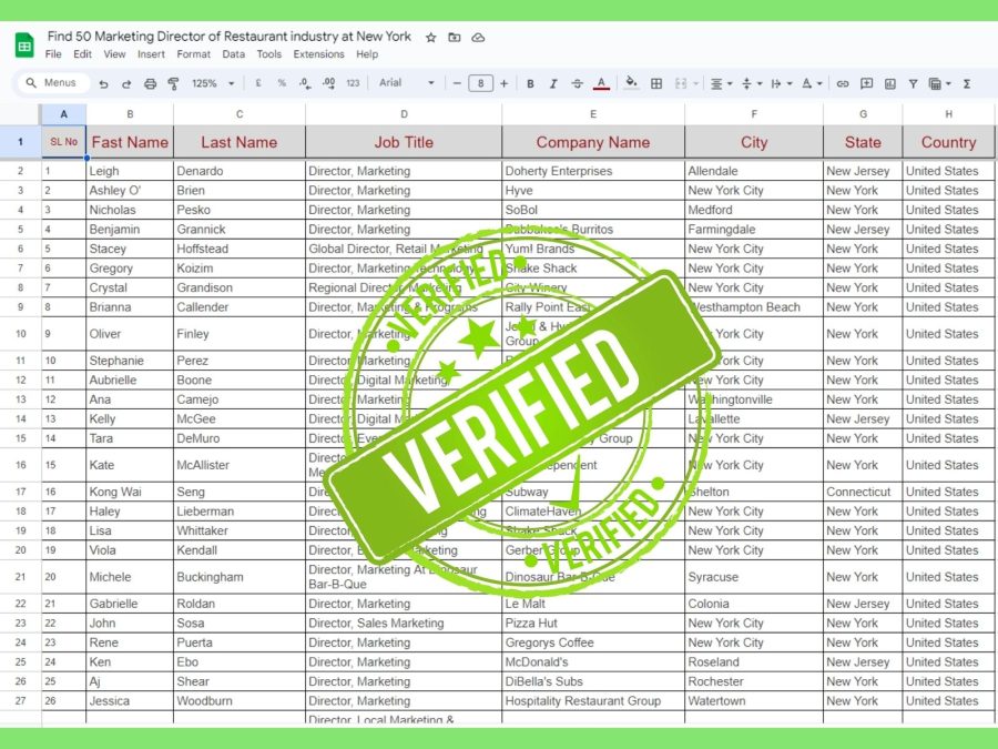 I will do LinkedIn Lead Generation, Prospect Email List, and Email Finding