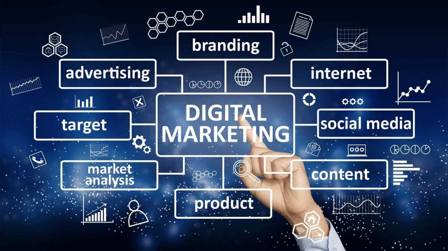 Top Link Building and SEO Google Ranking Strategy