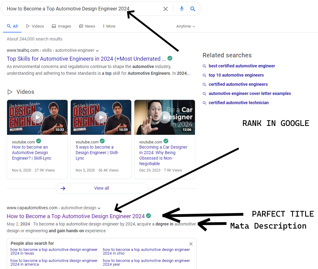 I will do wordpress website technical optimization and onpage SEO