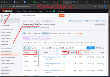 I will do Advance Keyword Research for Higher Ranking on Google
