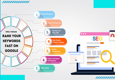 I will do Advance Keyword Research for Higher Ranking on Google