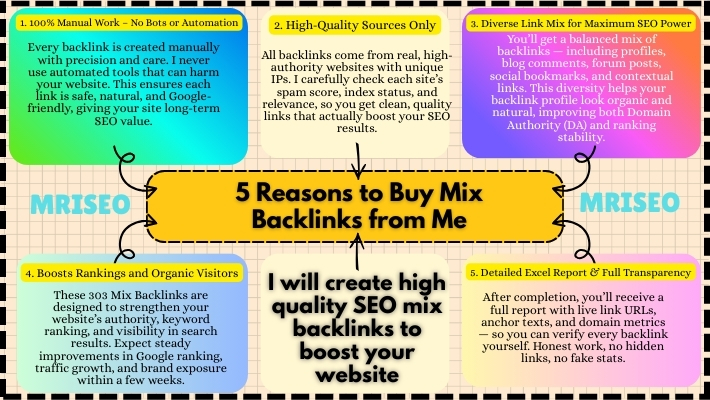 Super SEO Backlinks for Explosive Google Ranking & Visitors Improve