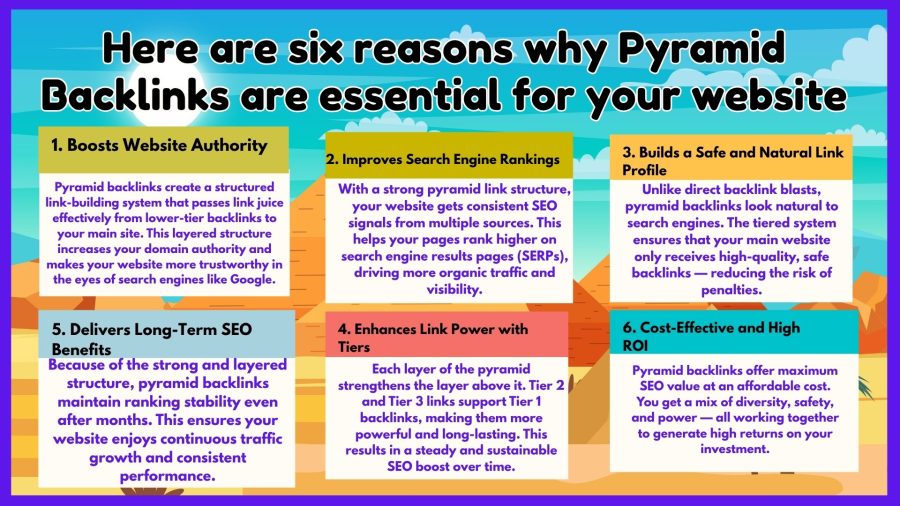 Rank Your Websites SEO with Powerful Link Pyramid Backlinks