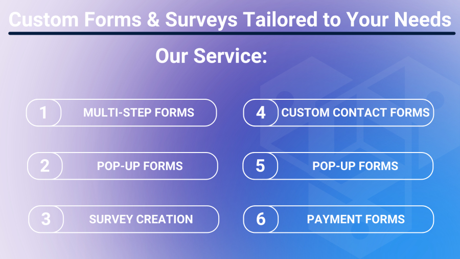 I will develop dynamic forms via involve me wpforms formidable