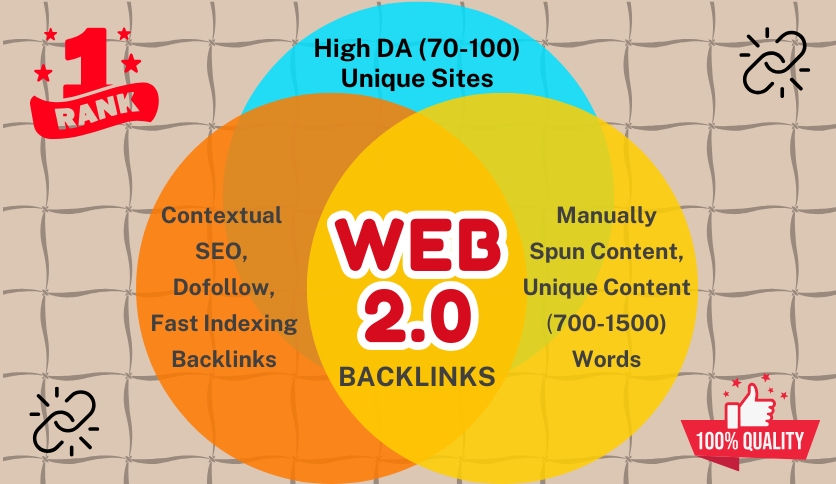 Create 150 Powerful and Safe Web 2.0 Backlinks for SEO Ranking Boost