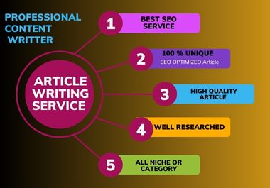 "Top offer" I will write 3 X 1000 words SEO Optimized 