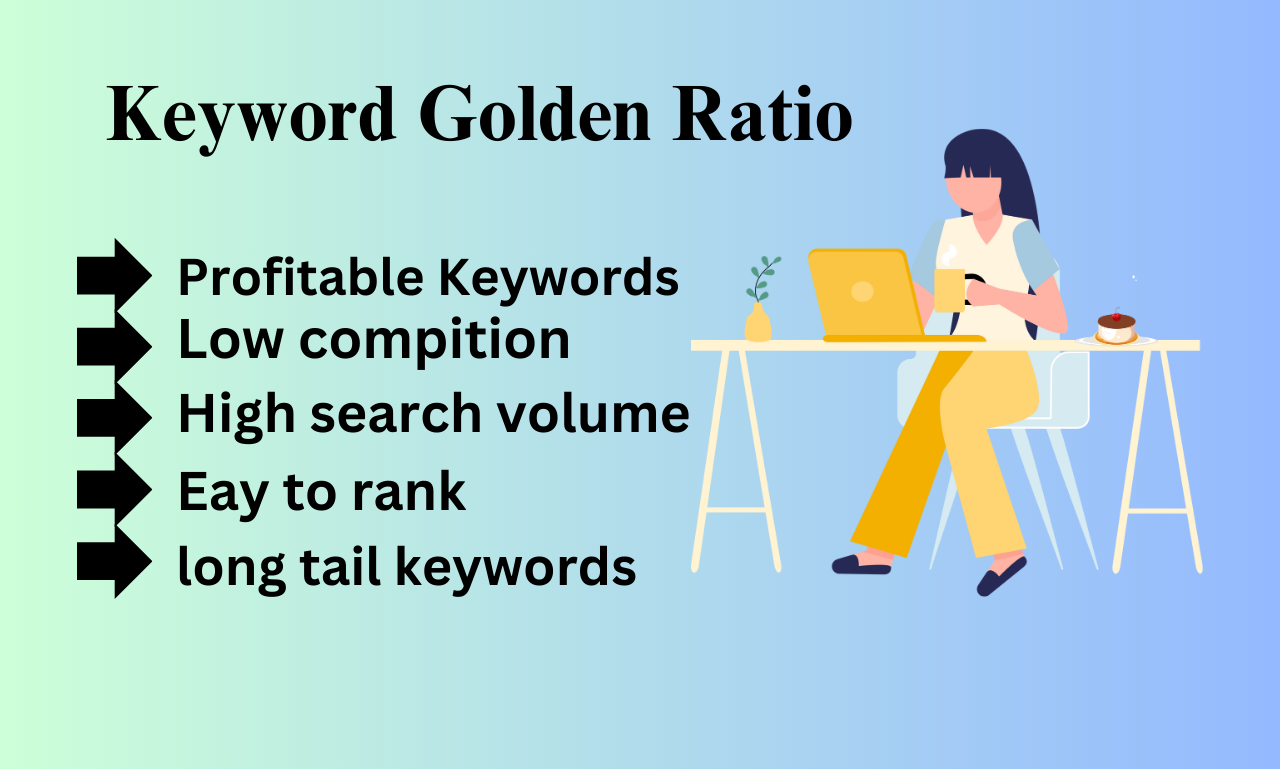 I will do keyword research by Ahrefs and Semrush for website 