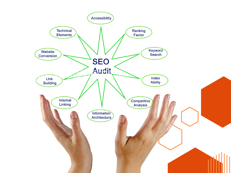 I will do website SEO Audit with recommendations | Website audit