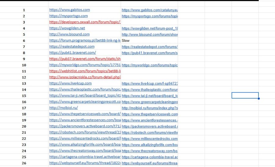 I Will Provide 100 High-Quality Forum Posting for Any Niche and Sheet Access