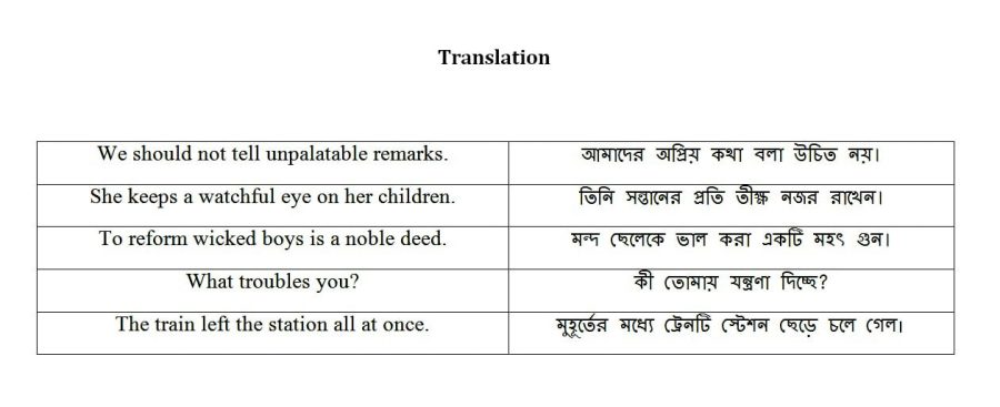 I will translate articles, blogs from english to bengali or bangla