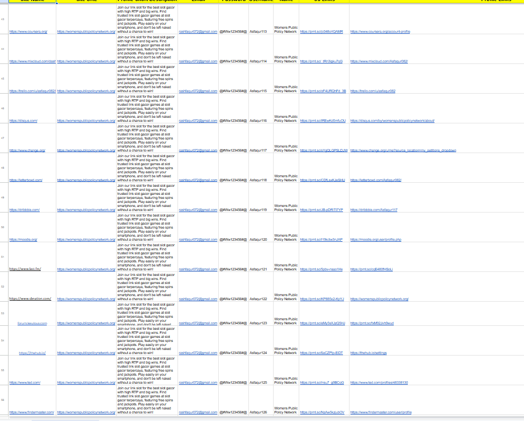 100 High-Quality Web 2.0 Backlinks for Better SEO Ranking