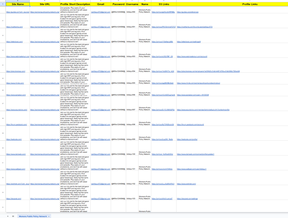 Get 150 high profile backlinks for SEO Boost & Rankings