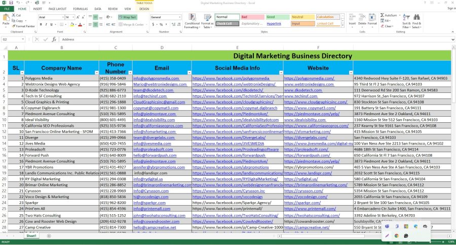 I Will Offer Lead Generation, Data Entry, and Email List Services