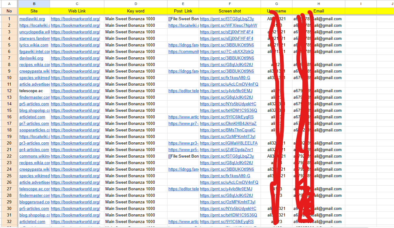 I will create Web 2.0 Backlinks with High DA Contextual Links through Manual Building