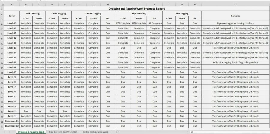 I will be your virtual assistant for data entry, web research, typing and copy paste