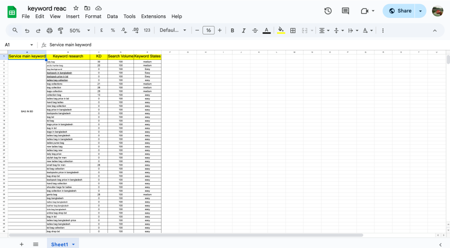 Boost your SEO with effective keyword Analysis,KGR Research and long tail strategies for amazon ppc