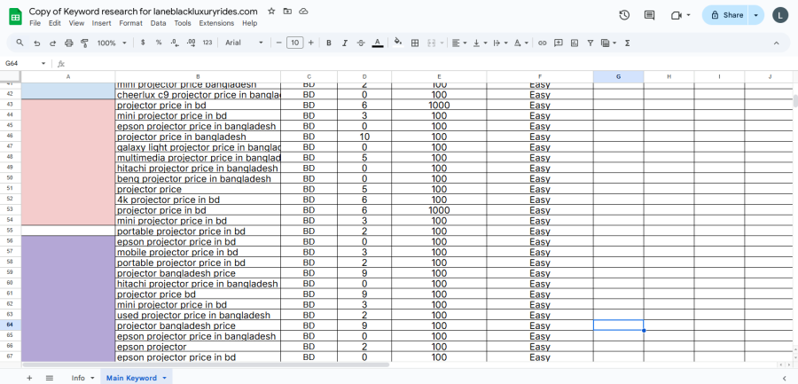 I will provide long-tail keywords and On-page SEO keywords ranking research.