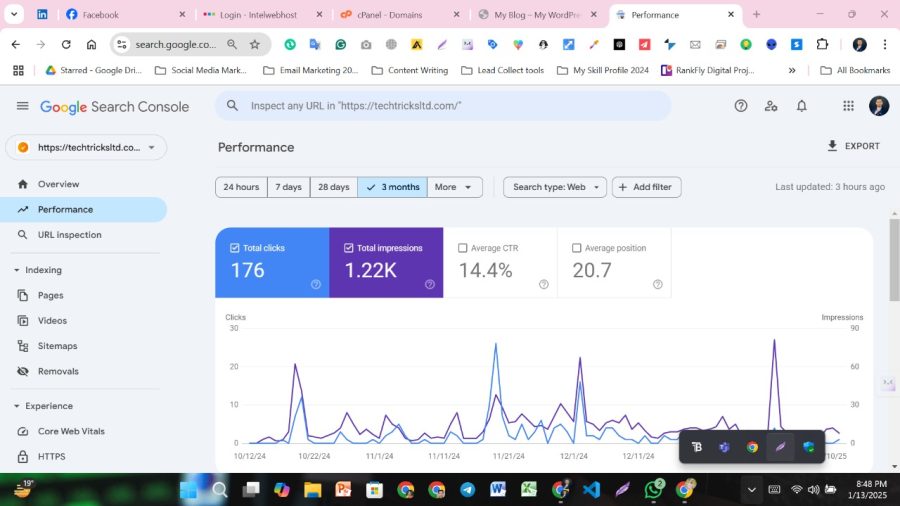 I will set up Google Search Console & analytics for your website