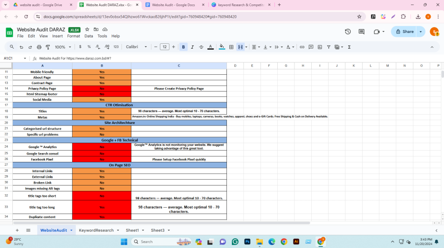 I Will Analyze and Audit Your Website for Better Rankings