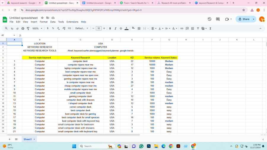 Find the Best Keywords to Power Your SEO Campaigns
