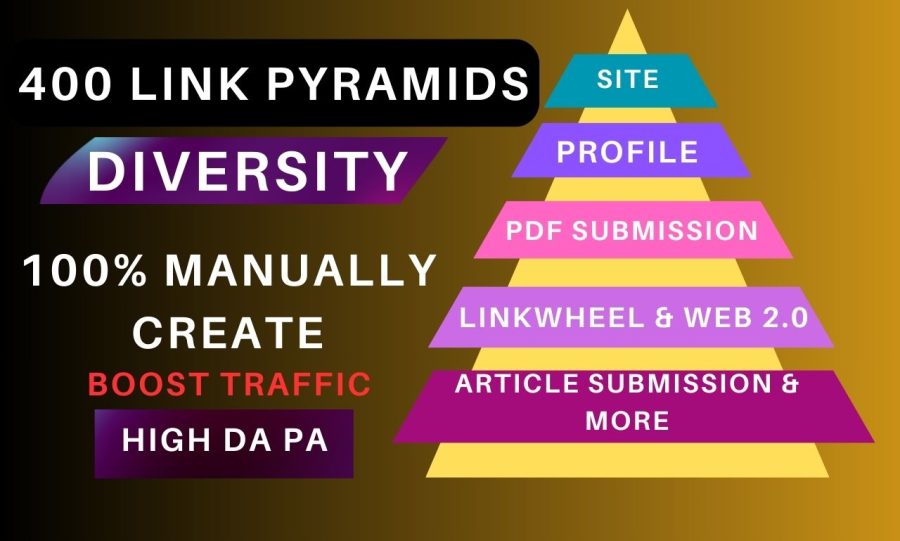 I Will Create 400 Link Pyramids Diversity Upto 60, 70, 80, 90 DA