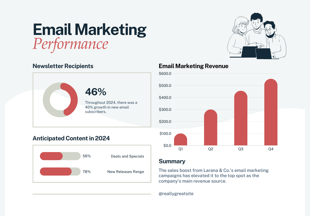 I will do b2b lead generation, list building, lead prospecting and email list building