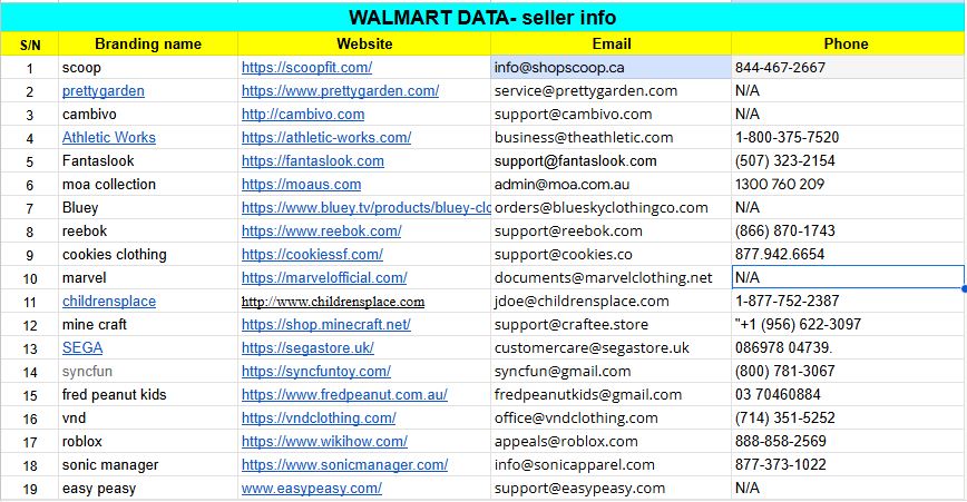 Collect High-Quality Amazon Seller Leads for Your Business Growth