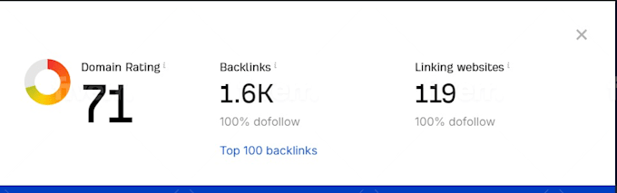 I will increase Domain Rating Ahrefs DR using High Authority white hat SEO Backlinks