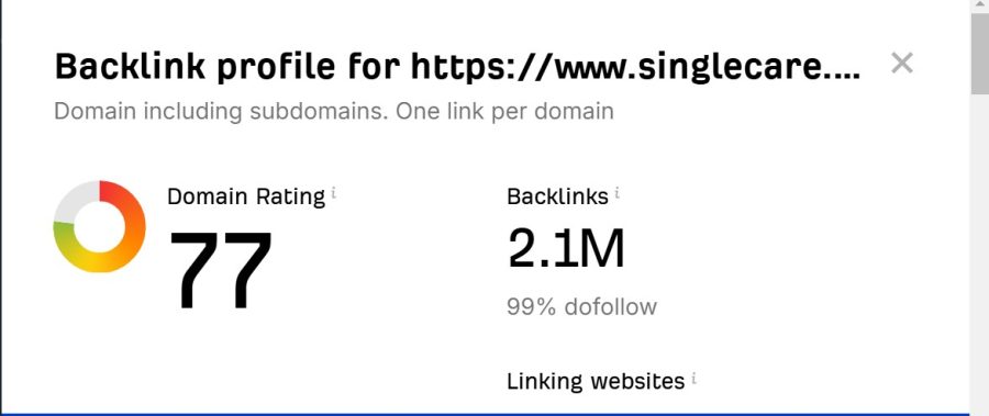 I will boost your SEO with high quality haro link building