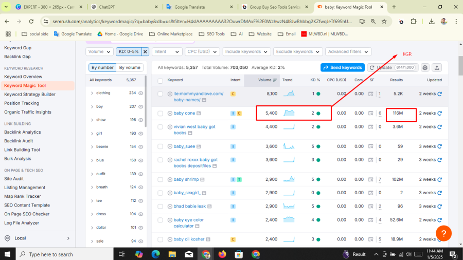 I will provide the best keyword Analysis for seo