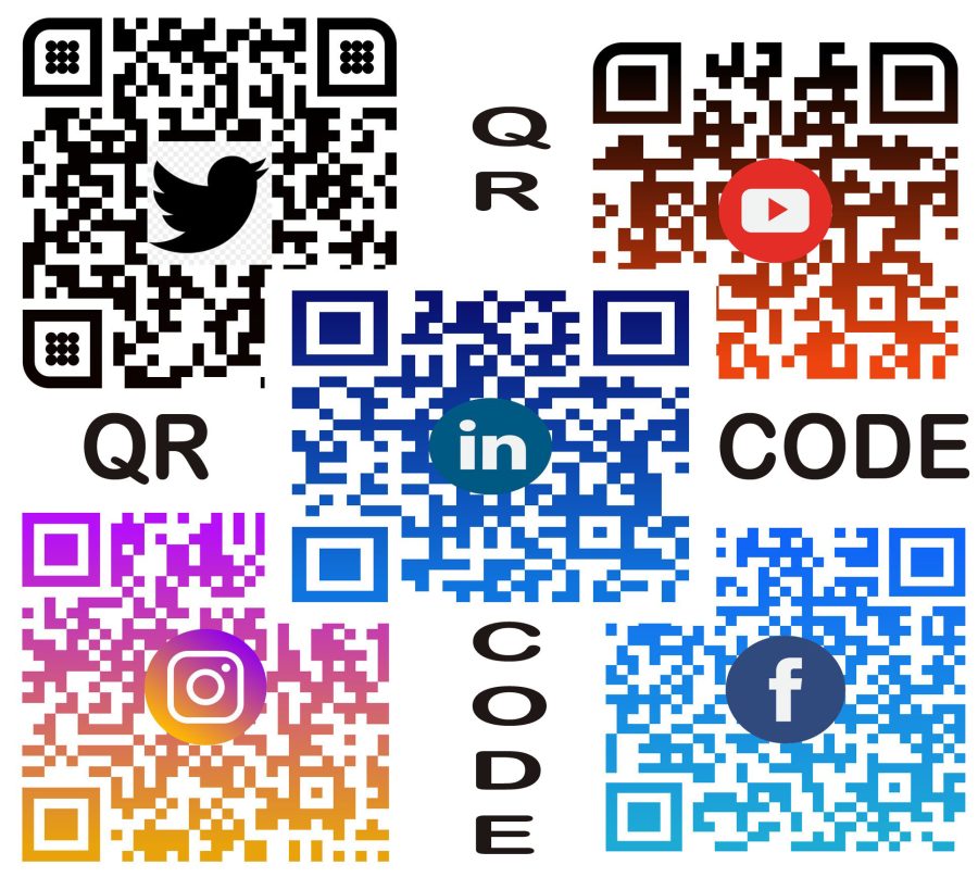 EasyQR: Generate Your Code in Seconds