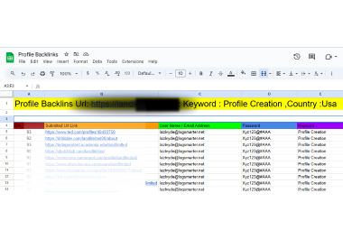I will create 100 high authority profile backlinks or profile creation backlinks
