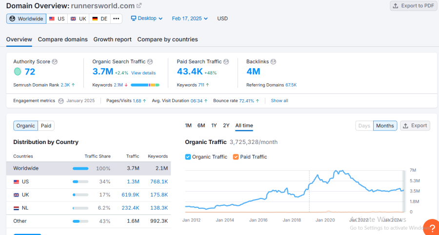 2026 Update - Booster All In One Multi tier SEO Backlinking Ranking Booster Package - Manually Done