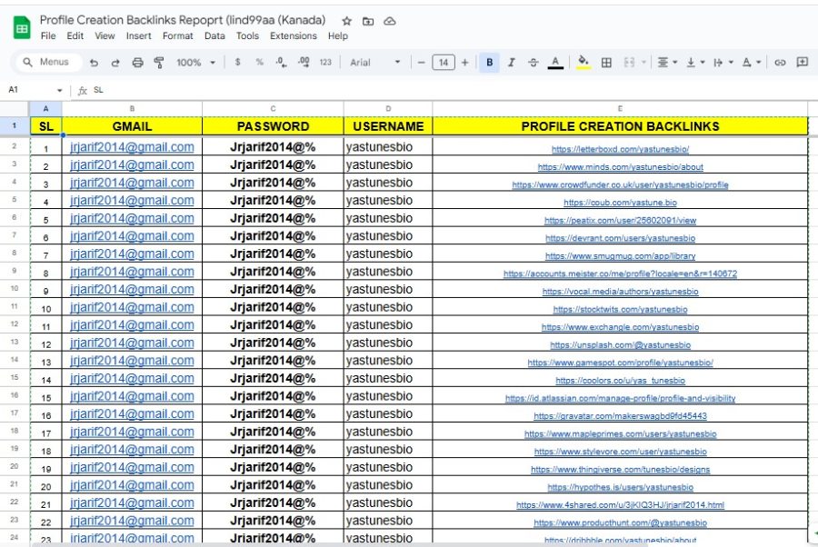 Boost SEO with 60 High-Quality Profile Creation Backlinks To Build Authority Fast