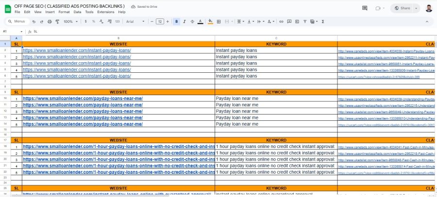Traffic & Rank: 100 Classified Submissions Done