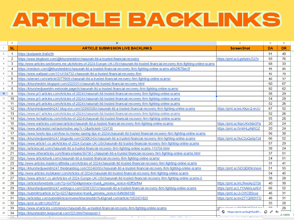 Top Quality ARTlCLE Backlinks for Organic SEO Traffic