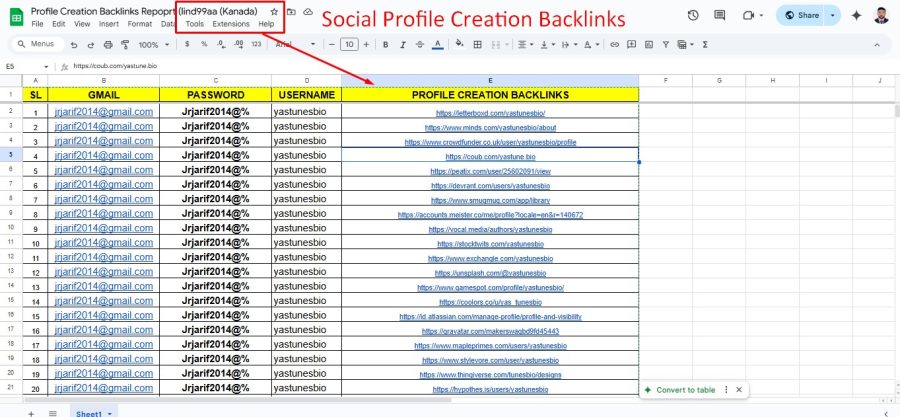 Boost SEO with 60 High-Quality Profile Creation Backlinks To Build Authority Fast