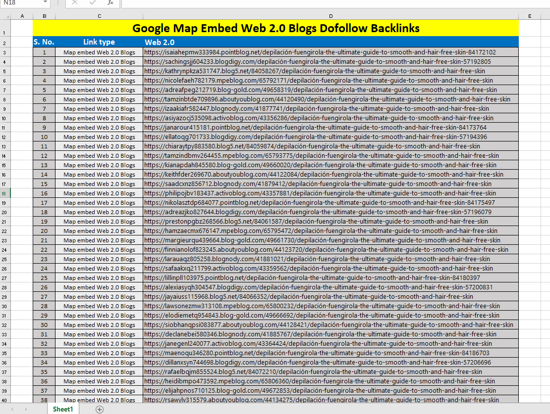 1500 Google maps citation & 250 Google Maps embeds Dofollow Web 2.0 Post For Local SEO