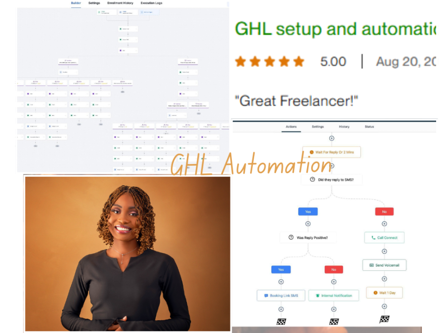 You will get personalized Email Marketing Automation that drives results | Gohighlevel