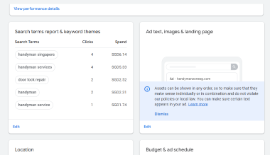 I will setup your google ads PPC search and display campaigns