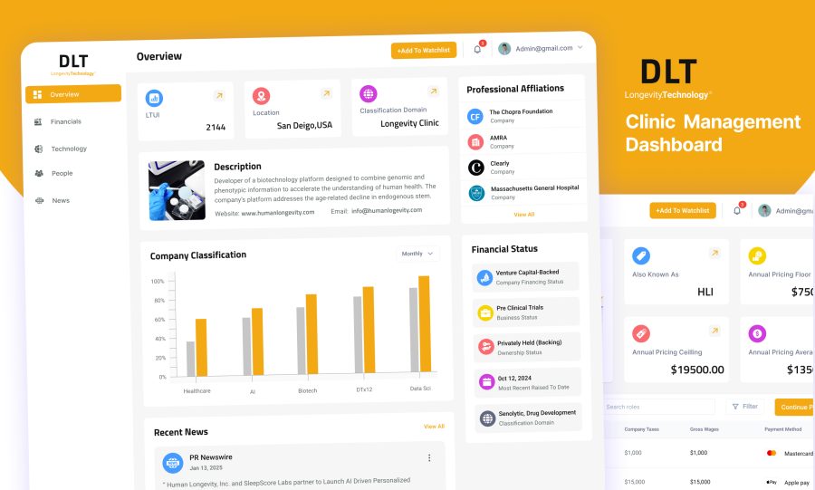 I will do expert UX UI design for Websites, Mobile apps, CRM Dashboard design