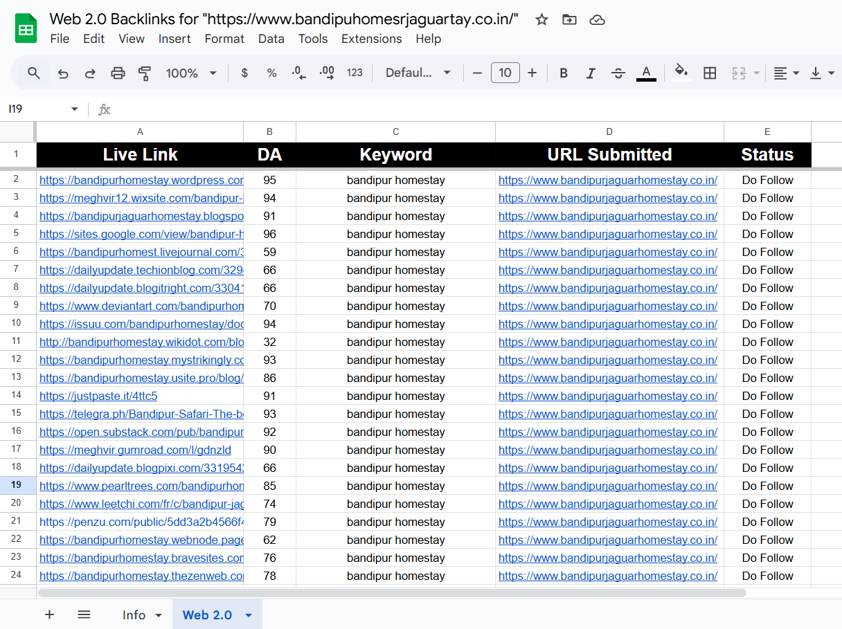 I will build 150 Quality Web 2.0 Backlinks to Boost Your Website