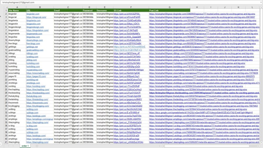 I will do High authority Dofollow 100+ manually SEO web 2.O backlinks