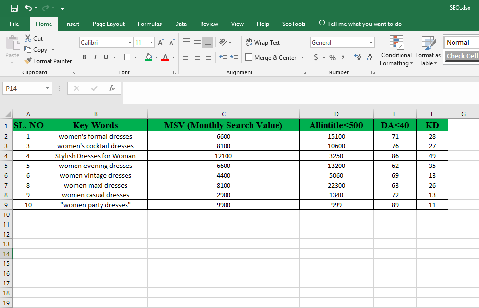Boost Your Website's Visibility and Maximize Your Ranking with Expert SEO Optimization