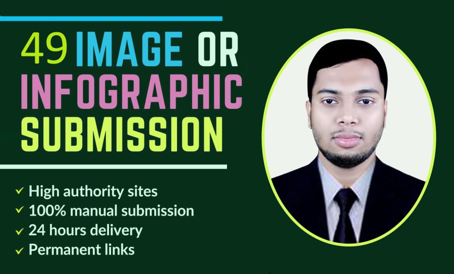 49+ Image Submission Backlinks On High DA PA Sites Best Result 