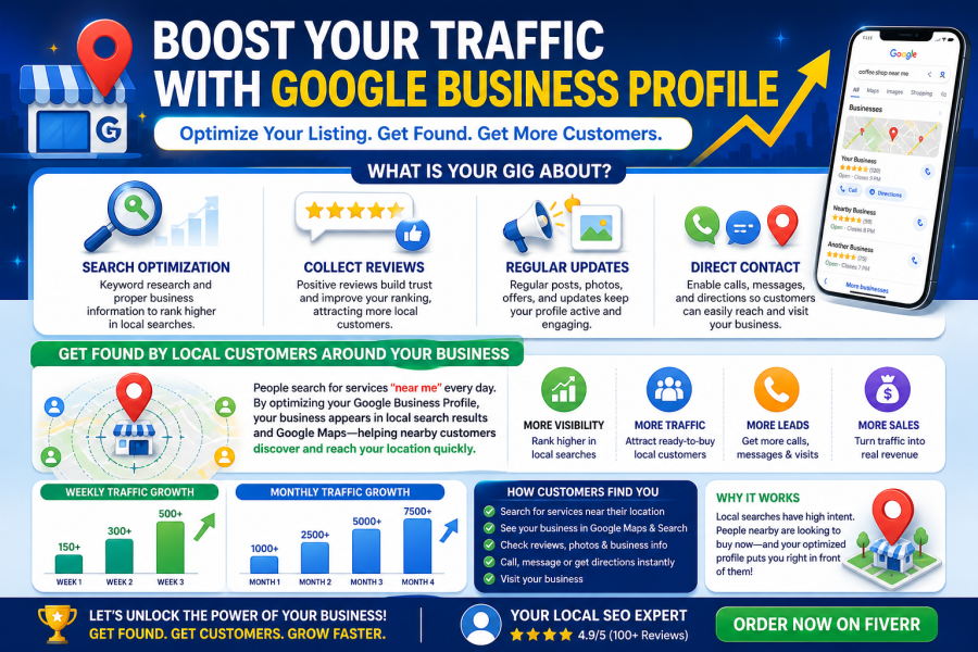 I will Provide verified google my business listing for your business