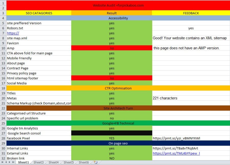 I will do SEO audit report, competitor website analysis and video review