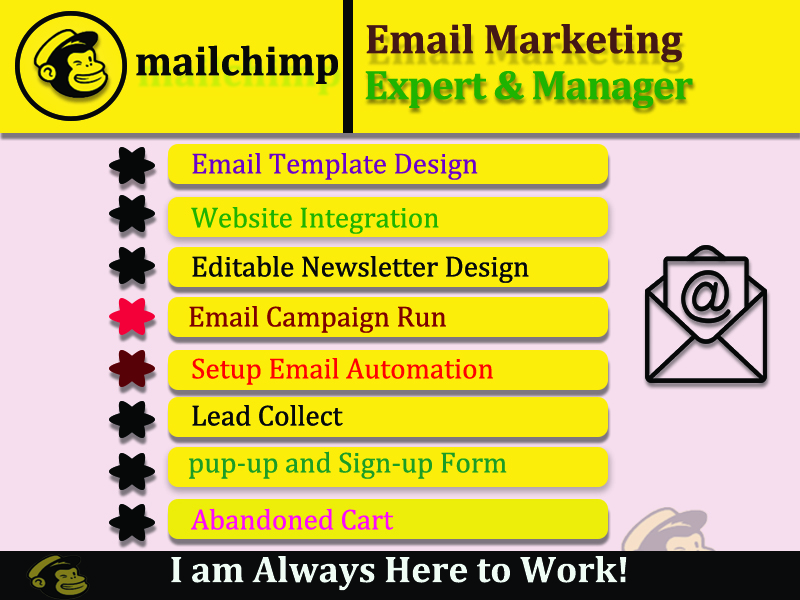 I Will do Mailchimp Email Marketing | Newsletters, Sequences & Automation